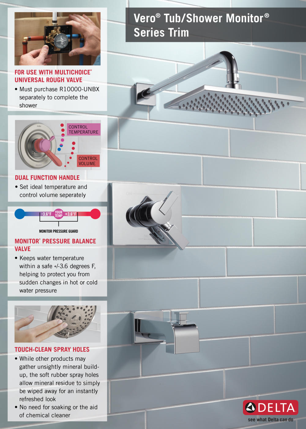 Home Depot Faucet T17453 T17 Shower Infographic
